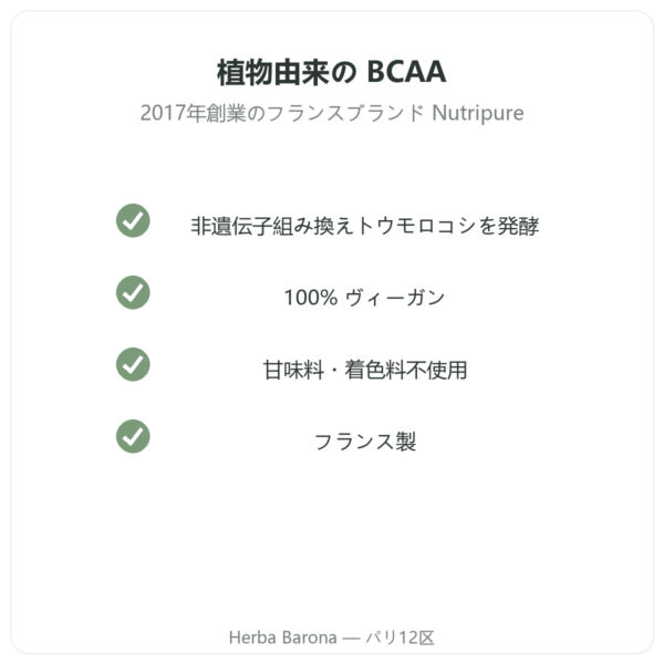 BCAA 2.1.1 Nutripure パウダー 220 g 品質 Paris Herba Barona