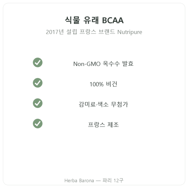 BCAA 2.1.1 Nutripure 파우더 220 g 품질 Paris Herba Barona