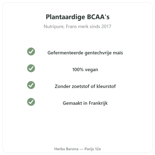 BCAA 2.1.1 Nutripure poeder 220 g kwaliteit Paris Herba Barona