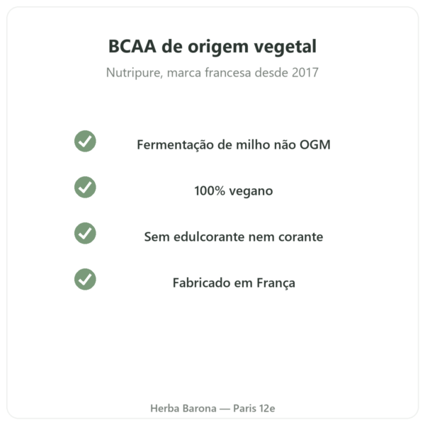BCAA 2.1.1 Nutripure em pó 220 g qualidade Paris Herba Barona