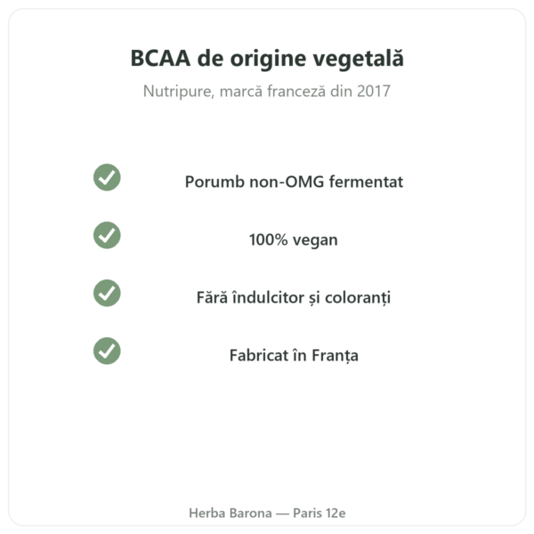 BCAA 2.1.1 Nutripure pudră 220 g calitate Paris Herba Barona