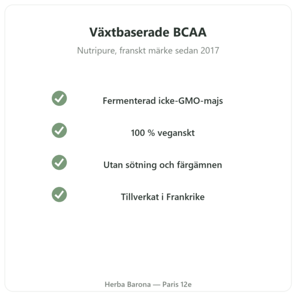 BCAA 2.1.1 Nutripure pulver 220 g kvalitet Paris Herba Barona