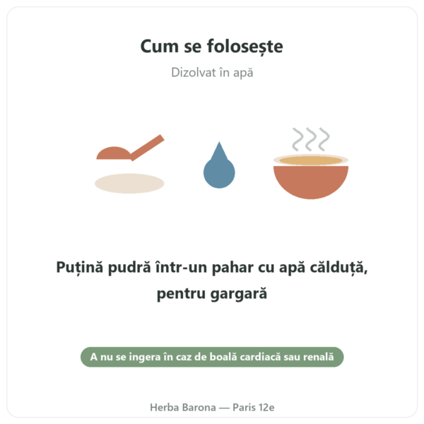 Bicarbonat de sodiu alimentar 500 g – Nature et Partage – 500 g mod de utilizare Paris Herba Barona