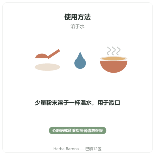 食品级小苏打 500 g – Nature et Partage 使用方法 Paris Herba Barona