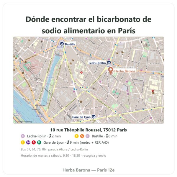 Dónde encontrar Bicarbonato de sodio alimentario 500 g – Nature et Partage - Herba Barona Paris