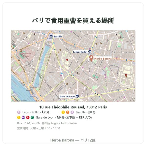 購入場所 食用重曹 500 g – Nature et Partage - Herba Barona Paris