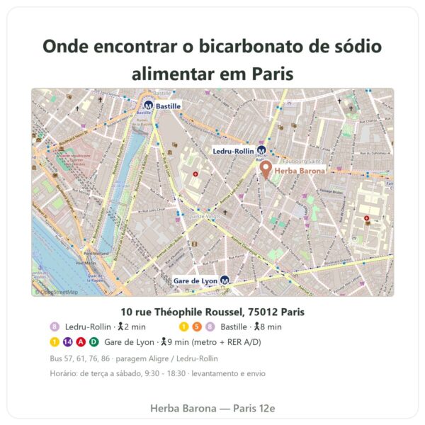 Onde encontrar Bicarbonato de sódio alimentar 500 g – Nature et Partage - Herba Barona Paris