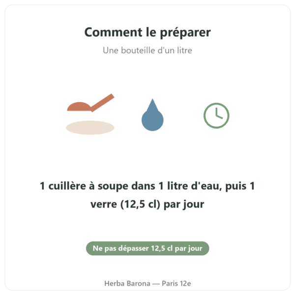 Chlorure de magnésium Nigari Nature et Partage 500 g mode d'emploi Paris Herba Barona