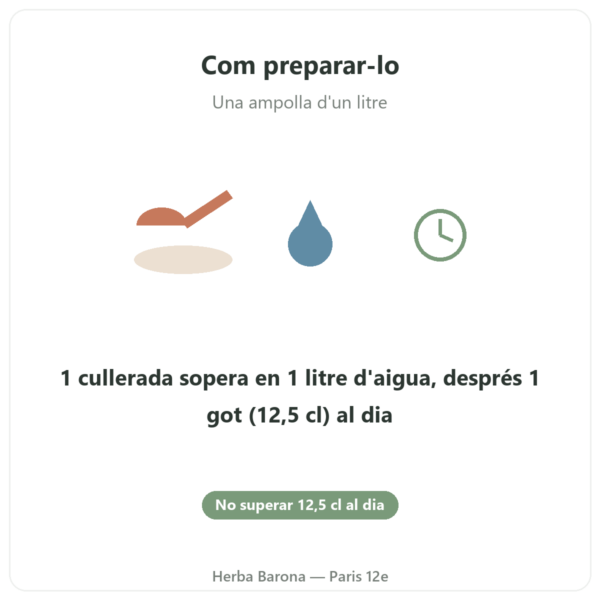 Clorur de magnesi (Nigari) – Nature et Partage – 500 g mode d'ús Paris Herba Barona