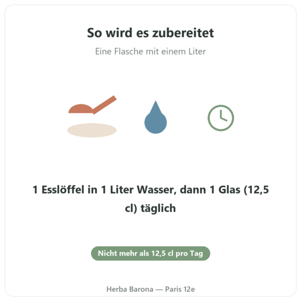Magnesiumchlorid (Nigari) – Nature et Partage – 500 g Anwendung Paris Herba Barona