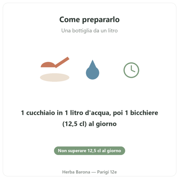 Cloruro di magnesio (Nigari) – Nature et Partage – 500 g modo d'uso Paris Herba Barona