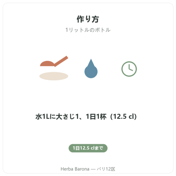 塩化マグネシウム（にがり）500 g – Nature et Partage 使い方 Paris Herba Barona