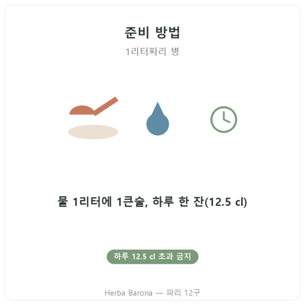 염화마그네슘(니가리) 500 g – Nature et Partage 사용 방법 Paris Herba Barona