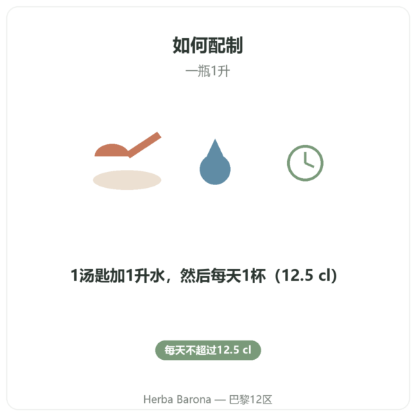氯化镁（Nigari）500 g – Nature et Partage 使用方法 Paris Herba Barona