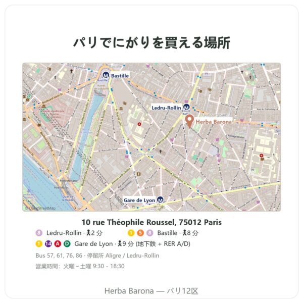 お店の場所 塩化マグネシウム（にがり）500 g – Nature et Partage - Herba Barona Paris