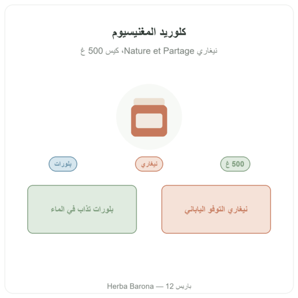 كلوريد المغنيسيوم (نيغاري) 500 غ – Nature et Partage العرض Paris Herba Barona