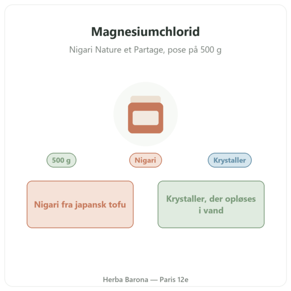Magnesiumchlorid (nigari) – Nature et Partage – 500 g præsentation Paris Herba Barona