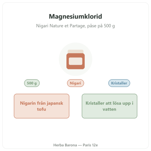 Magnesiumklorid (nigari) – Nature et Partage – 500 g presentation Paris Herba Barona