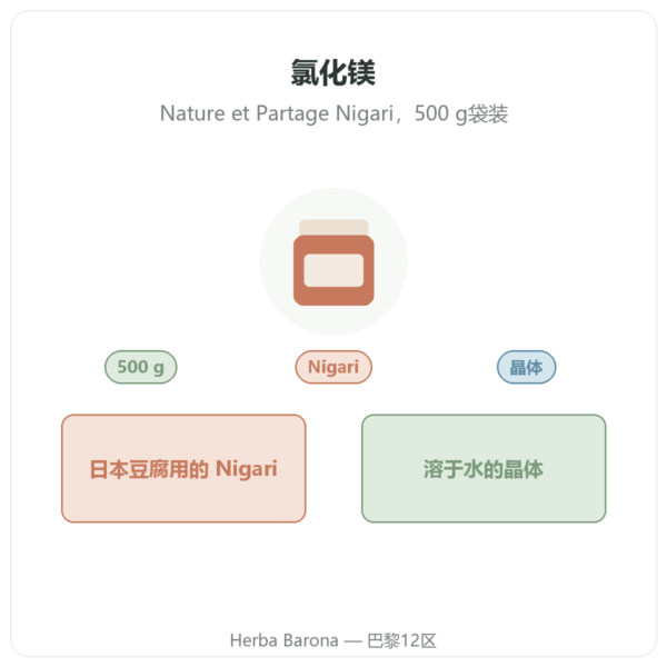 氯化镁（Nigari）500 g – Nature et Partage 产品展示 Paris Herba Barona