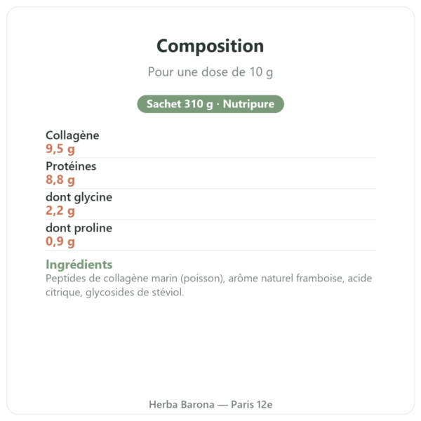 Collagène marin framboise Nutripure 310 g composition valeurs nutritionnelles Paris Herba Barona