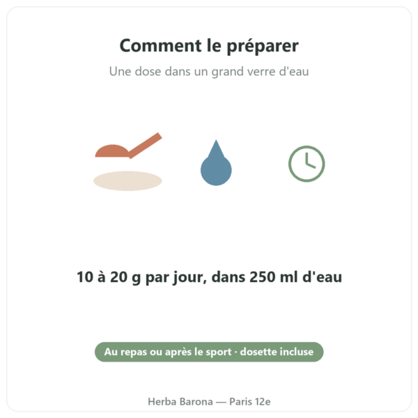 Collagène marin framboise Nutripure 310 g mode d'emploi Paris Herba Barona