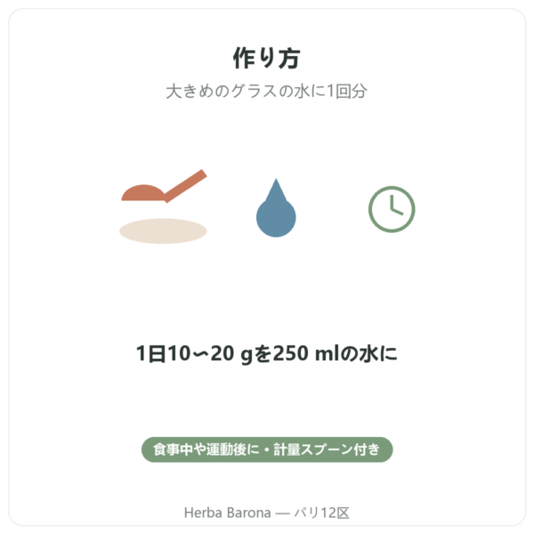 Nutripure マリンコラーゲン ラズベリー味 310 g 作り方 Paris Herba Barona