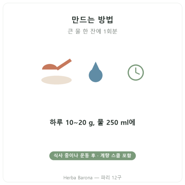 Nutripure 해양 콜라겐 라즈베리 맛 310 g 섭취 방법 Paris Herba Barona