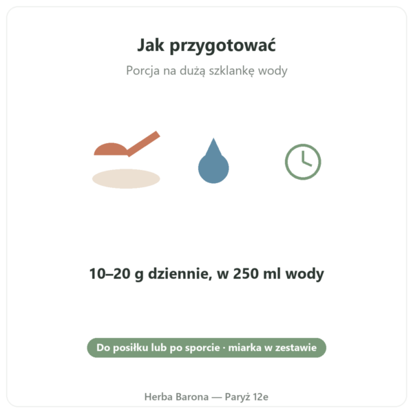 Kolagen morski o smaku malinowym Nutripure 310 g sposób użycia Paris Herba Barona