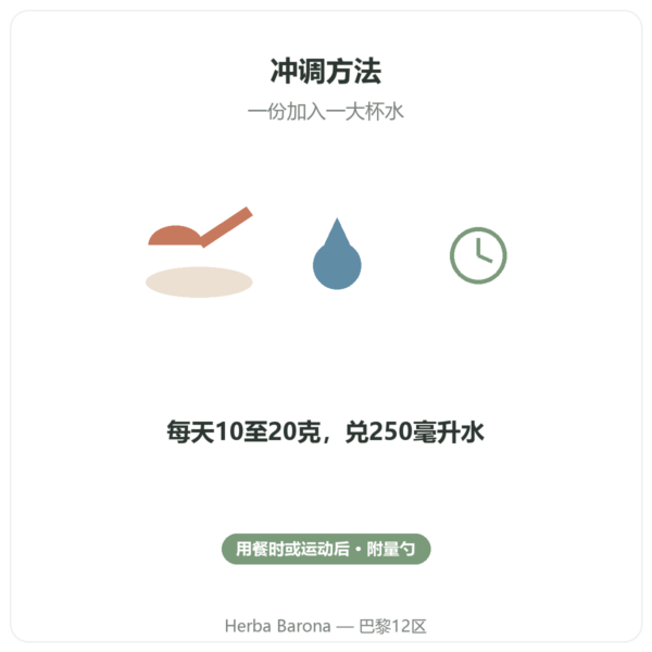 Nutripure 覆盆子风味海洋胶原蛋白 310 g 冲调方法 Paris Herba Barona