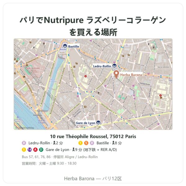 取扱店舗 Nutripure マリンコラーゲン ラズベリー味 310 g - Herba Barona Paris