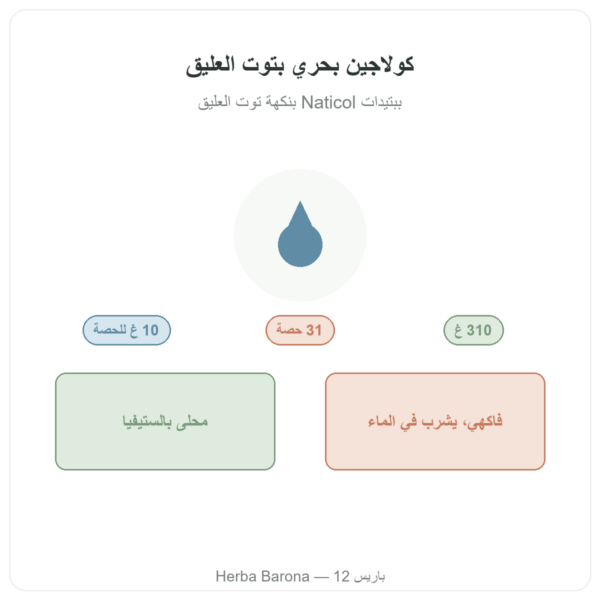 كولاجين بحري بنكهة توت العليق Nutripure 310 غ تقديم Paris Herba Barona