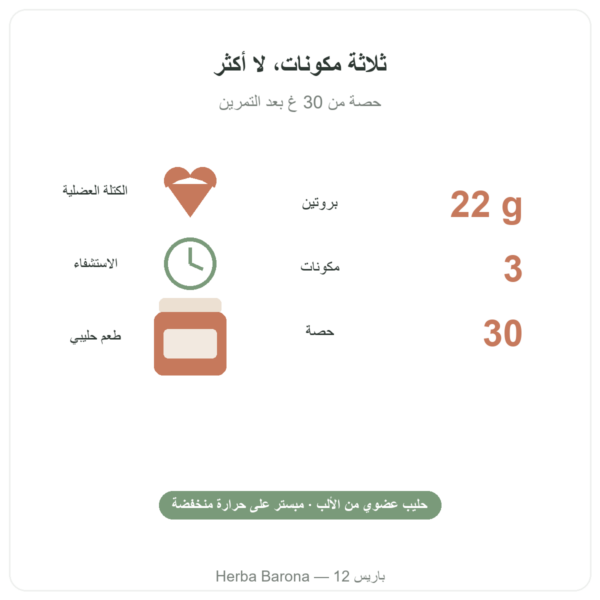 مركّز الواي العضوي بالشوكولاتة Greenwhey 900 غ أرقام أساسية Paris Herba Barona
