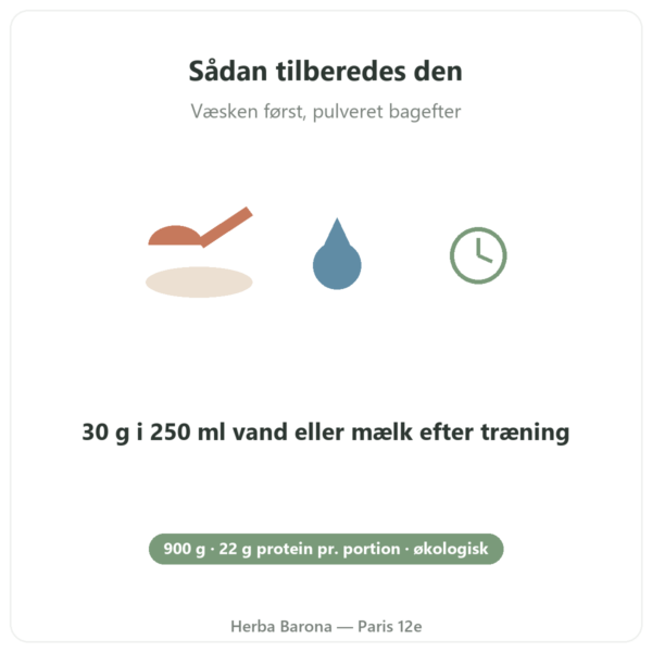 Greenwhey Økologisk Wheykoncentrat Chokolade 900 g anvendelse Paris Herba Barona