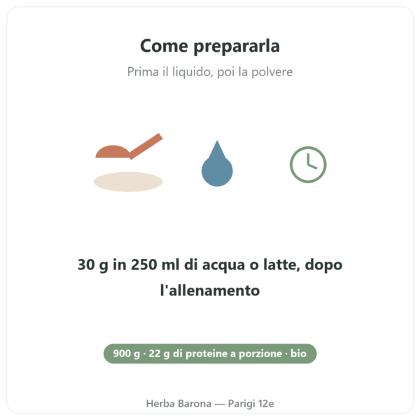 Concentrato di Whey Bio al Cioccolato Greenwhey 900 g modo d'uso Paris Herba Barona