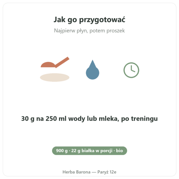 Koncentrat Białka Serwatkowego Bio Czekolada Greenwhey 900 g sposób użycia Paris Herba Barona