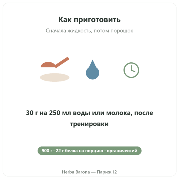 Органический концентрат сывороточного протеина Greenwhey Шоколад 900 г способ применения Paris Herba Barona