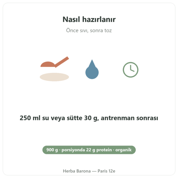 Greenwhey Organik Çikolatalı Whey Konsantresi 900 g kullanım şekli Paris Herba Barona