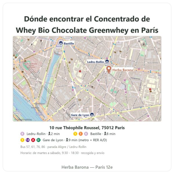 Dónde encontrarlo Concentrado de Whey Bio Chocolate Greenwhey 900 g - Herba Barona Paris