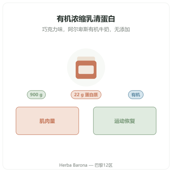 Greenwhey 有机浓缩乳清蛋白 巧克力味 900 g 产品介绍 Paris Herba Barona