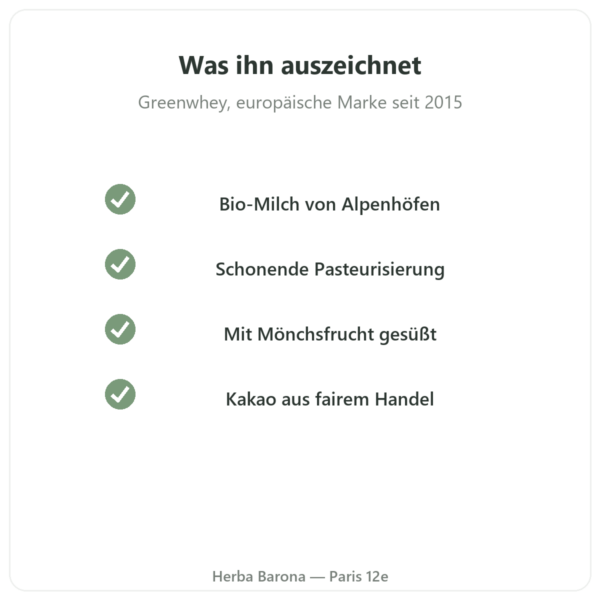 Greenwhey Bio-Wheyproteinkonzentrat Schokolade 900 g Qualität Paris Herba Barona