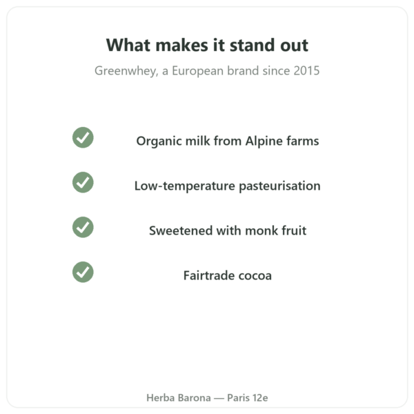 Greenwhey Organic Chocolate Whey Concentrate 900 g quality Paris Herba Barona
