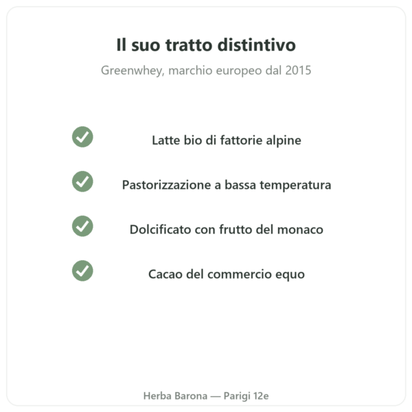 Concentrato di Whey Bio al Cioccolato Greenwhey 900 g qualità Paris Herba Barona