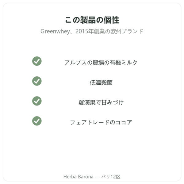 Greenwhey オーガニック ホエイコンセントレート チョコレート 900 g 品質 Paris Herba Barona