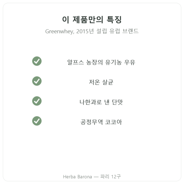 Greenwhey 유기농 농축 유청 단백질 초콜릿 900 g 품질 Paris Herba Barona