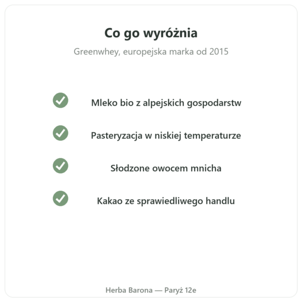 Koncentrat Białka Serwatkowego Bio Czekolada Greenwhey 900 g jakość Paris Herba Barona