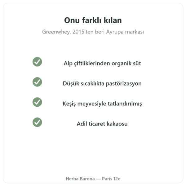 Greenwhey Organik Çikolatalı Whey Konsantresi 900 g kalite Paris Herba Barona