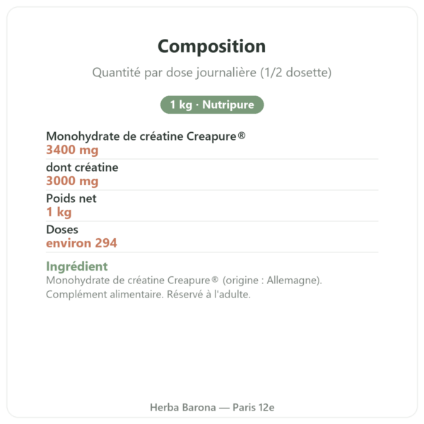 Créatine Creapure® Nutripure poudre 1 kg composition valeurs nutritionnelles Paris Herba Barona