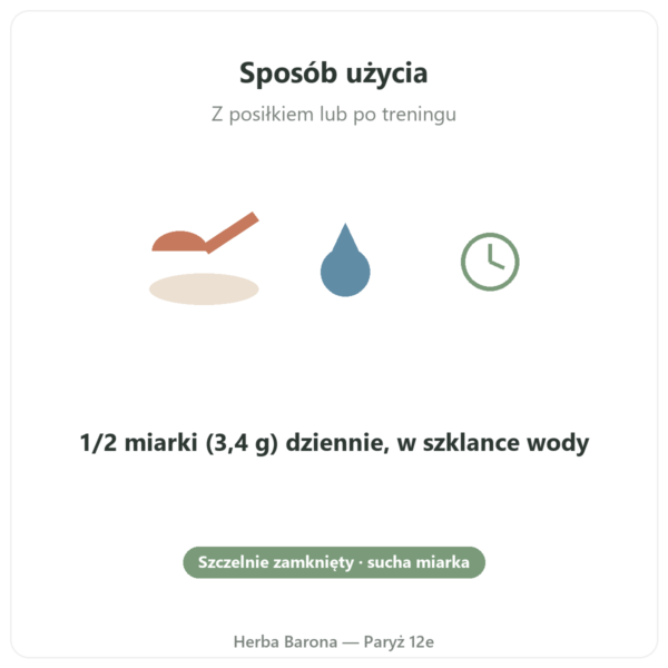 Kreatyna Creapure® Nutripure w proszku 1 kg sposób użycia Paris Herba Barona