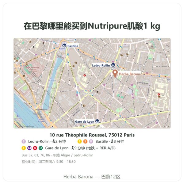 在哪里购买 肌酸 Creapure® Nutripure 粉末 1 kg - Herba Barona Paris