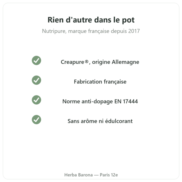 Créatine Creapure® Nutripure poudre 1 kg qualité Paris Herba Barona